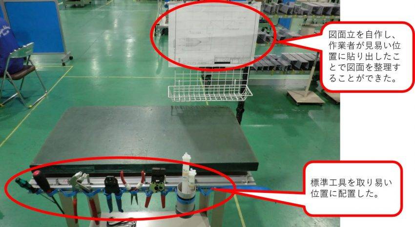 組立 作業台改善
