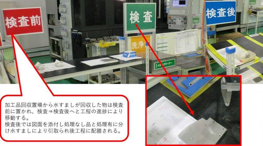 工機 検査工程流れ化